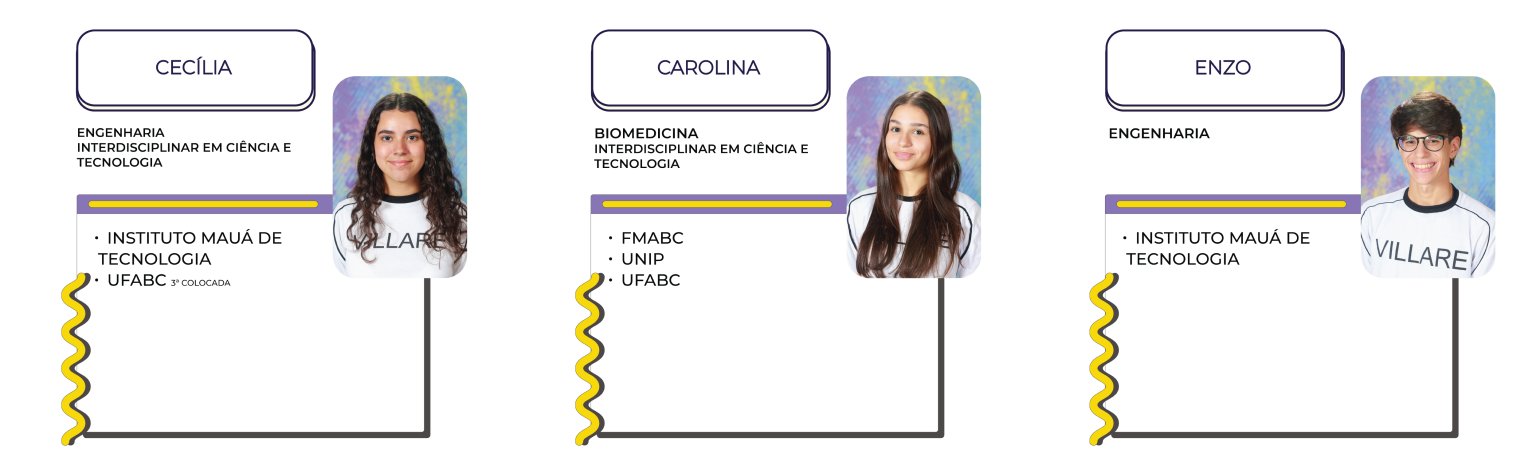 Corte - P Site-04