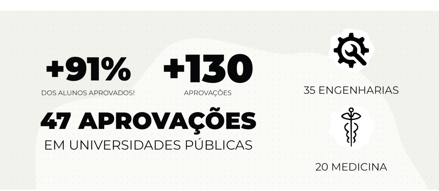 Corte - P Site_tripa copy